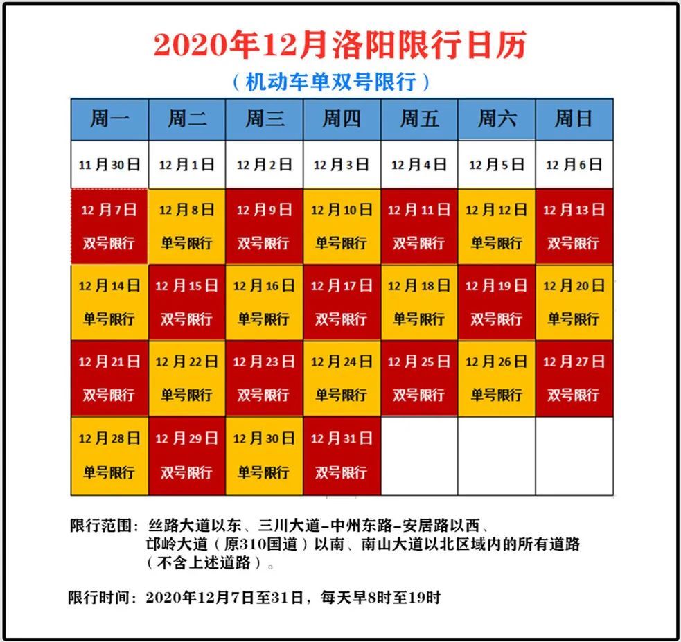 【限行措施】单双号限行!洛阳人,这样变更车牌号