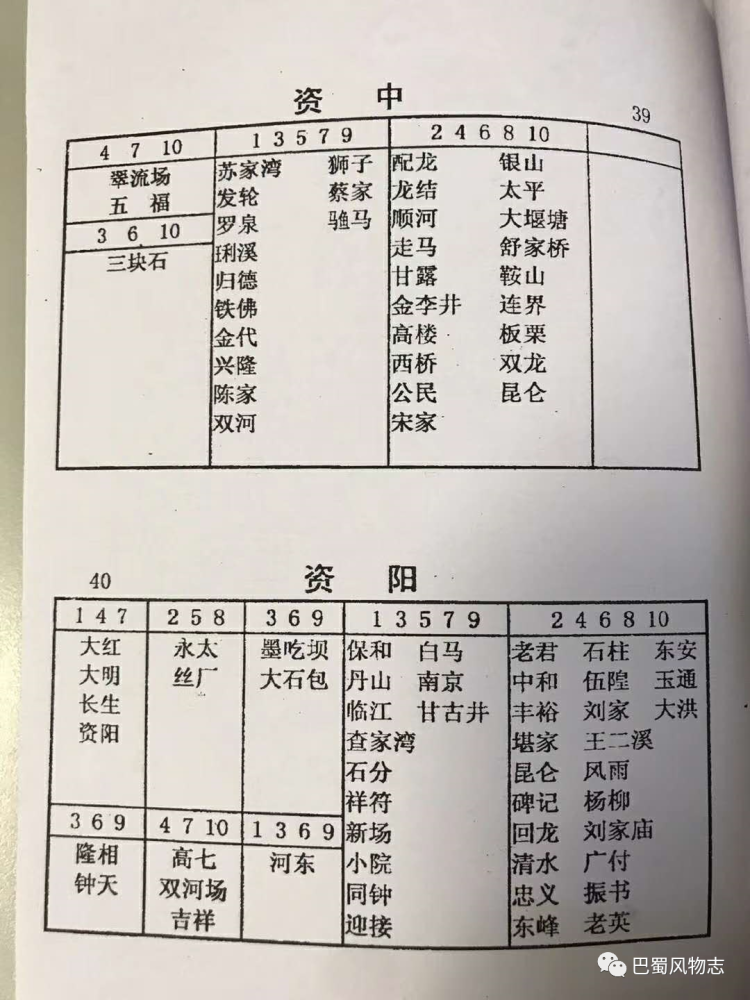 赶场曲谱_钢琴简单曲谱