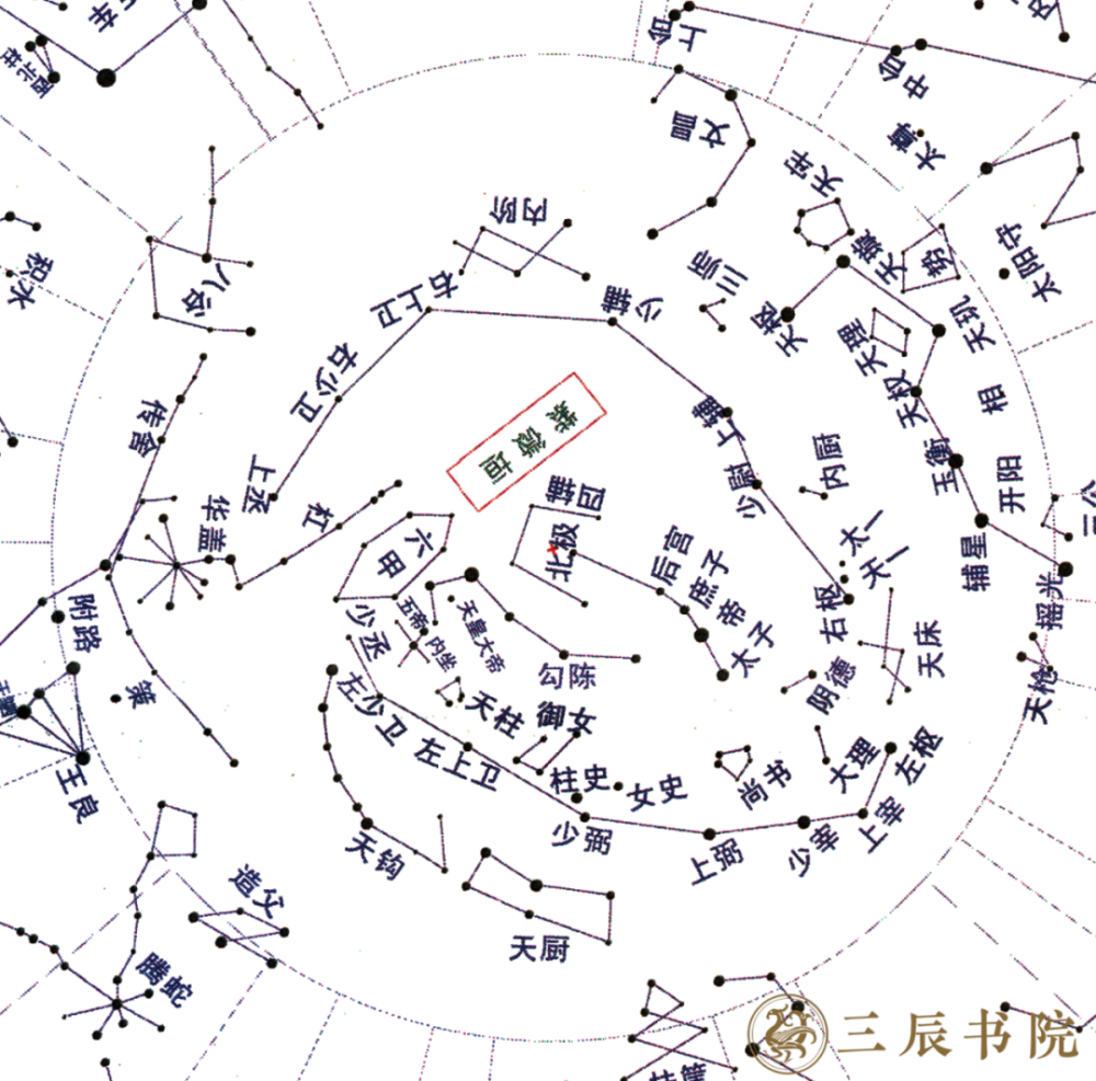 中国古天文学浅谈