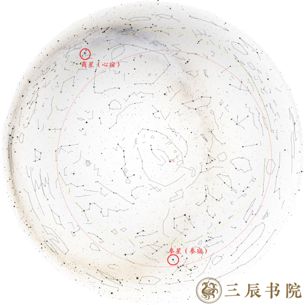 杜甫《赠卫八处士》二是看日,月和太阳系中金木水火土这五行星,和