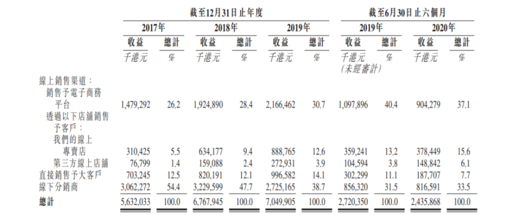 蓝月亮简谱_蓝月亮洗衣液图片