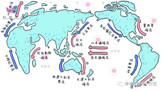 【备考干货】关于渔场形成原因与条件的专题整理