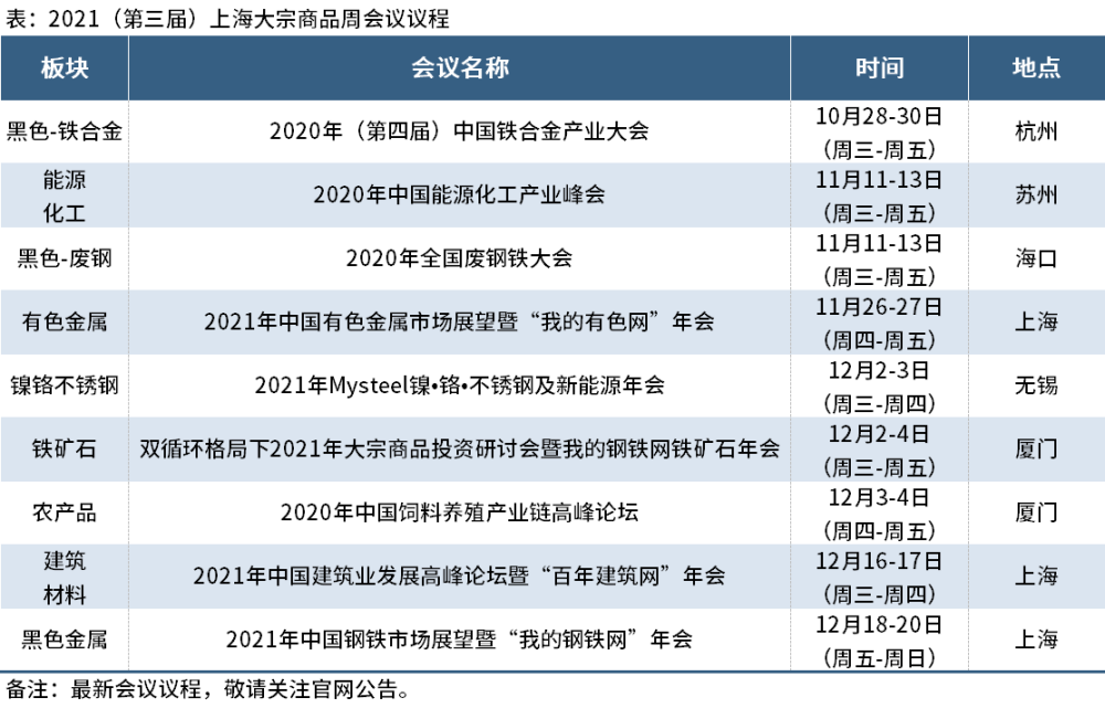 gdp和商品价格有关系吗_你回老家过年了,可2亿只猫猫狗狗谁来 包养(2)