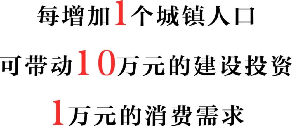 西部百万人口县城房价趋势_四川人口变化趋势图(2)