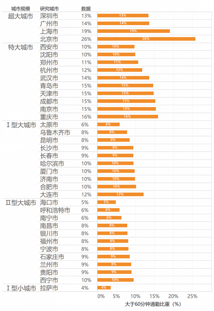 中国穆斯林人口比例_印度出事了 最重要的国宝遭抹杀(2)
