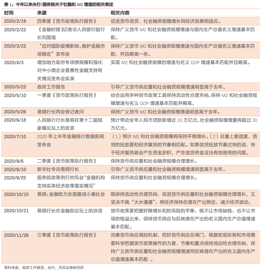 潜在gdp是不是名义gdp_7.29黄金多头气势如虹 下一个翻仓的就是你