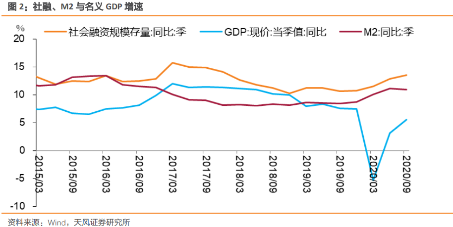 繁昌孙村镇gdp2021_孙村镇 安徽省繁昌县孙村镇 搜狗百科(3)