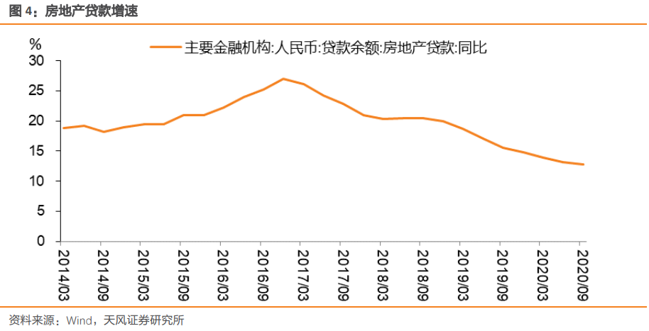 社融和m2gdp_阳光融和医院图片