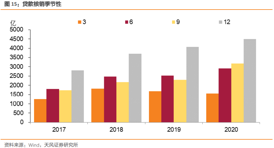 社融和m2gdp_阳光融和医院图片