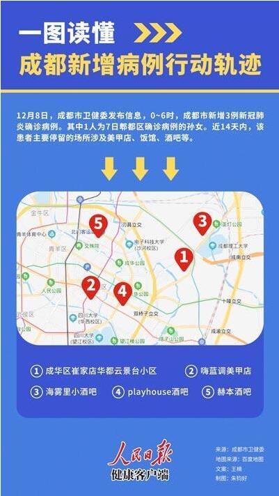 成都一新增确诊病例活动轨迹范围大,涉及的酒吧,医院回应