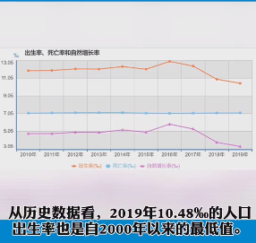 相对贫困人口越来越多_贫困山区的孩子图片(2)