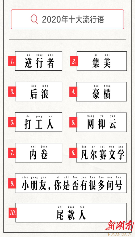 头条搜索发布2020年十大流行语,逆行者,集美等入选