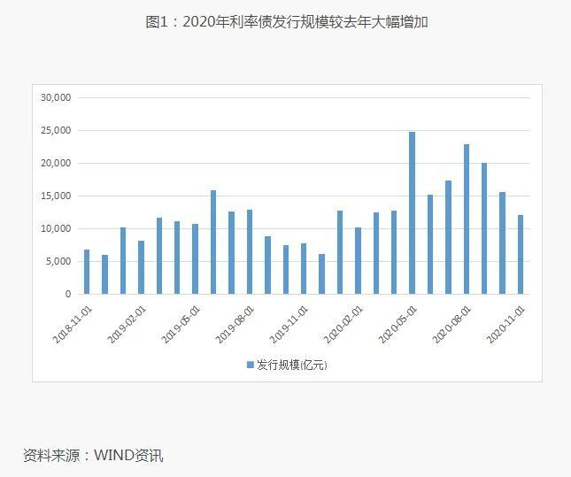 中美2021年gdp(3)