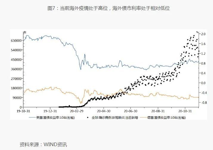 疫情影响下的各国GDP_疫情影响下美日关系(3)