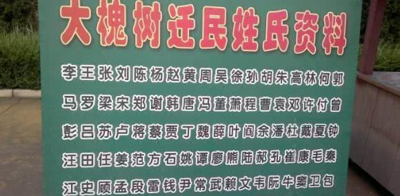 18次移民,1230个姓氏,有多少人祖上是从山西大槐树迁移出去的?