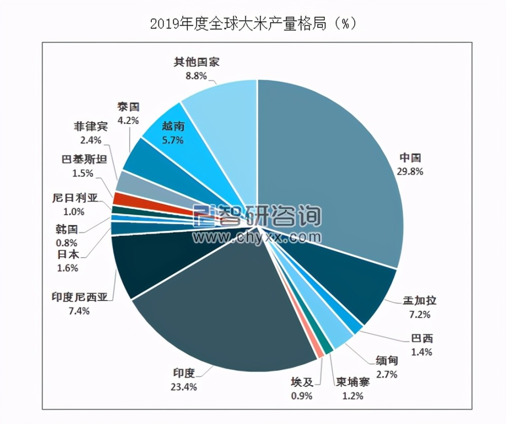 为什么印度人口多_印度人口多的照片