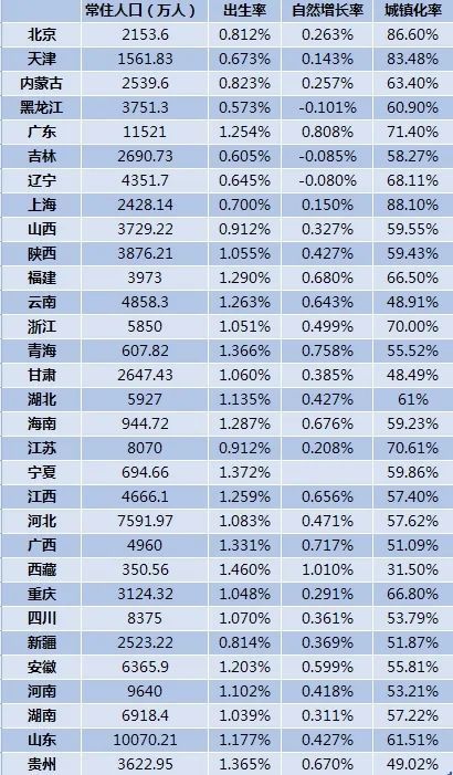 广东省外来人口统计_面对疫情新困局,持续打赢抗疫战(3)