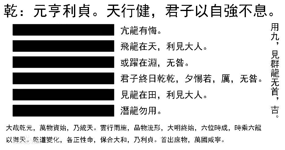 谦卦:为什么是64卦中最好的一卦?流传2000年的易经绝非没有道理!