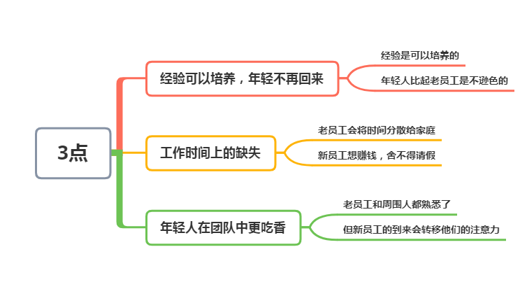 人口大淘汰_人口大省