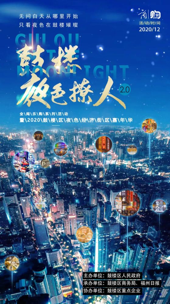 福州鼓楼区2020年GDP_福州鼓楼区地图(3)