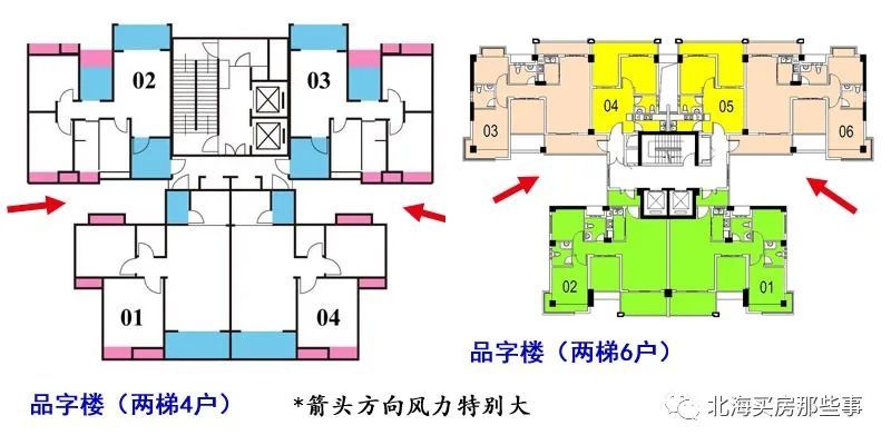 板楼塔楼品字楼哪一种更适合北海自然气候环境