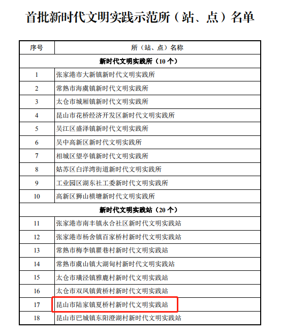 陆家人口多少_人口老龄化