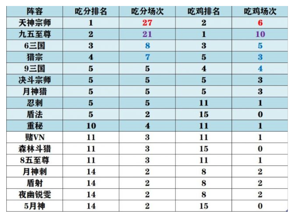 升九人口_人口普查图片(3)