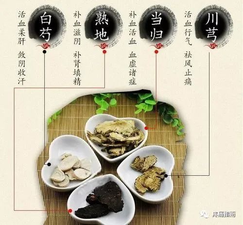 四物汤加减治痛经