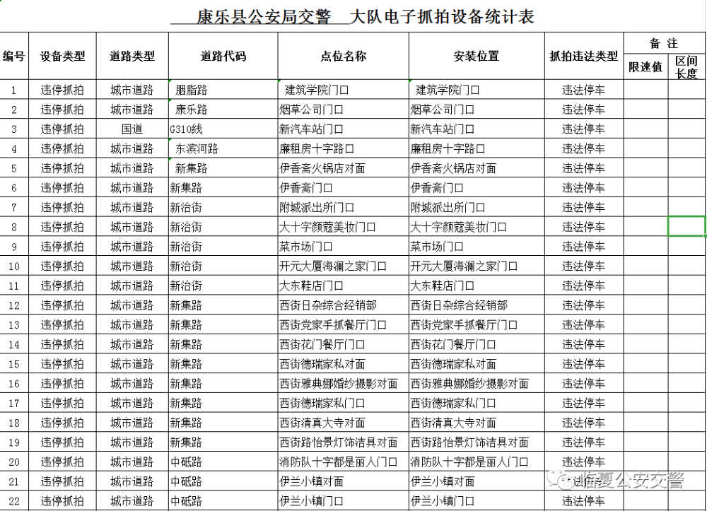 康乐人口_刚刚 康乐县最新人口数据公布,排名临夏州第...