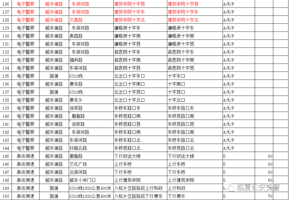 康乐人口_刚刚 康乐县最新人口数据公布,排名临夏州第...