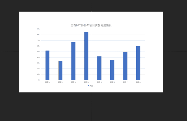 ppt图表美化还有这个神技巧