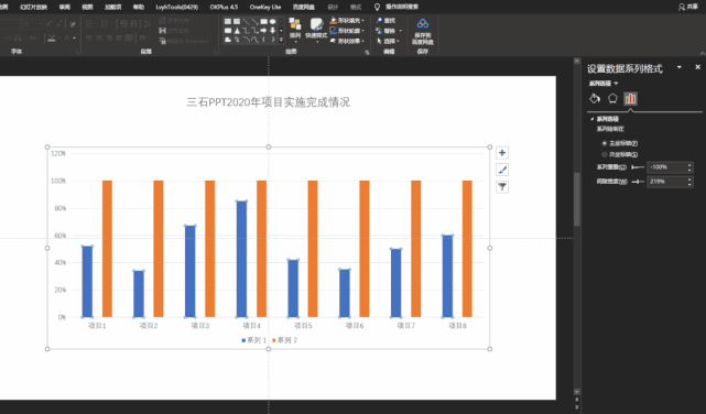 ppt图表美化,还有这个神技巧!