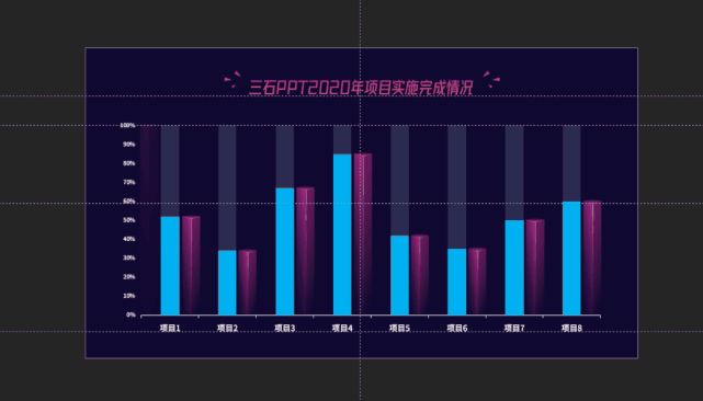 ppt图表美化,还有这个神技巧!