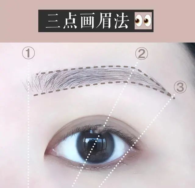 画眉方法一当我们修完眉毛之后,基本上眉头,眉峰以及眉尾已经初见雏形