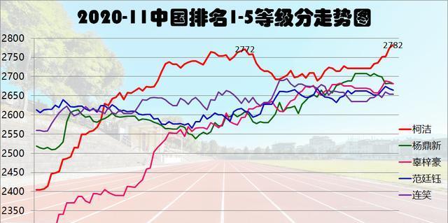 中国人口杳_中国地图