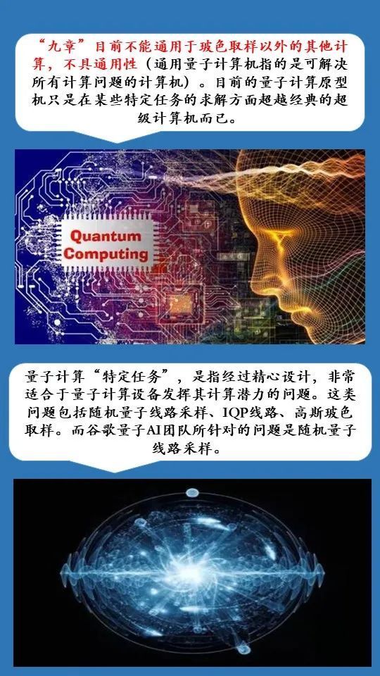 "九章"问世|中国"量子计算优越性"的里程碑