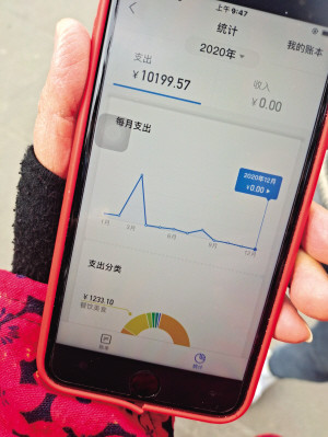1000