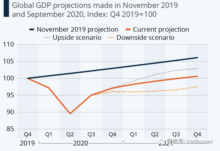 2021普宁gdp(3)