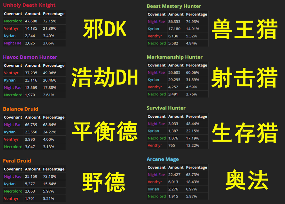 9.0人口普查nga_人口普查