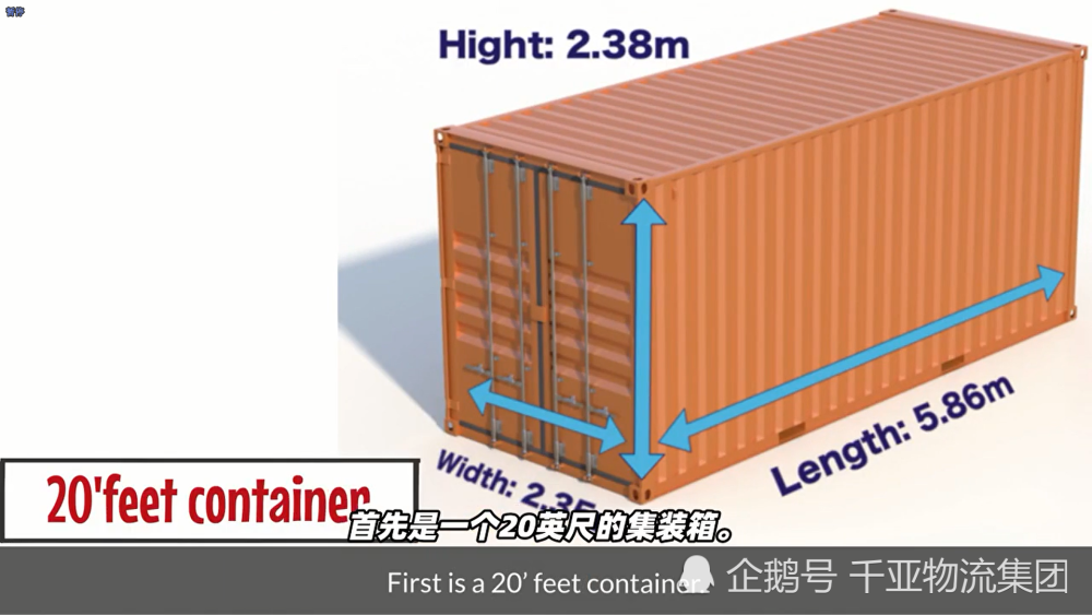 集装箱小科普:集装箱分类,尺寸,最大装载量和分级分别