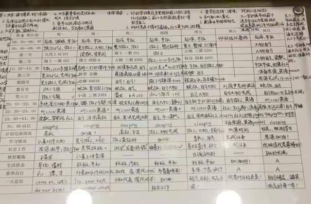 清华学霸作息时间表曝光,没有对比就没有伤害,学渣自愧不如