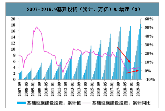 阿里经济总量_拳王阿里(2)