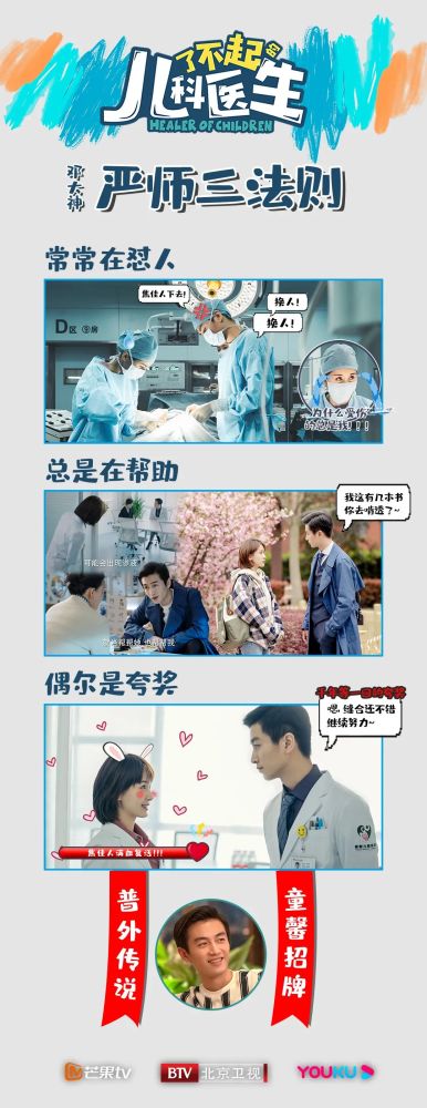 北京卫视《了不起的儿科医生》邓大神的严师三法则