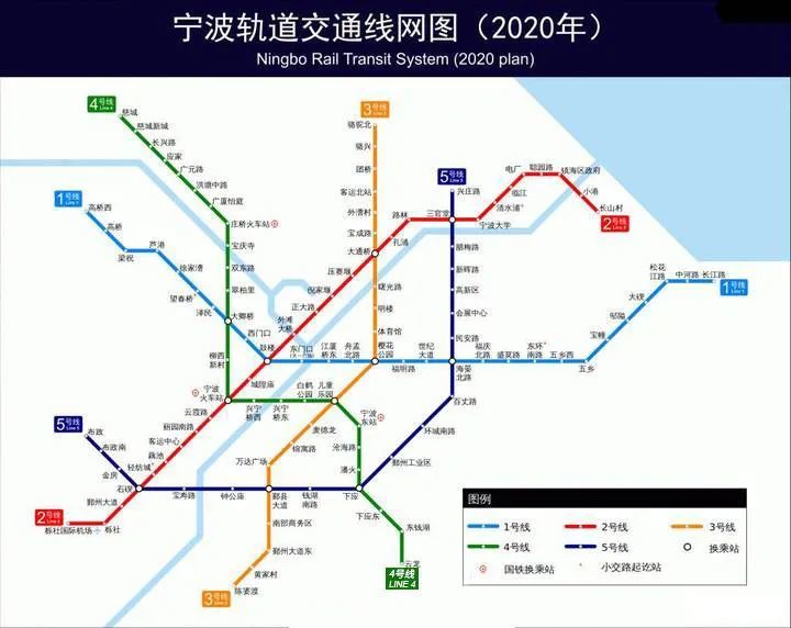 宁波地铁2020年线路规划图