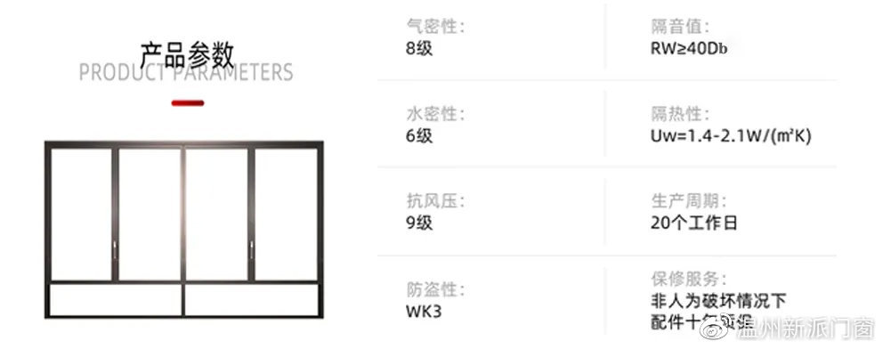 温州新派门窗|你不会还以为抗风压性能9级是指只能抵御9级台风吧!