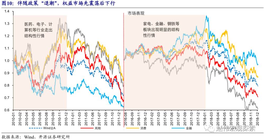 利润总量政治经济学_政治经济学思维导图(3)