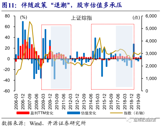 利润总量政治经济学_政治经济学思维导图(3)