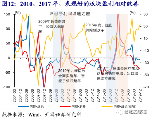 利润总量政治经济学_政治经济学思维导图(3)