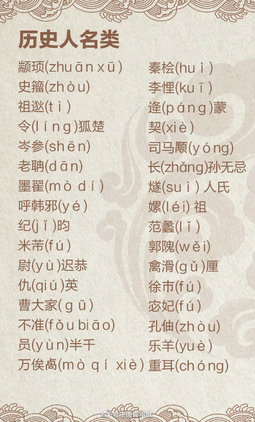 寻什么姓成语_成语故事简笔画(3)
