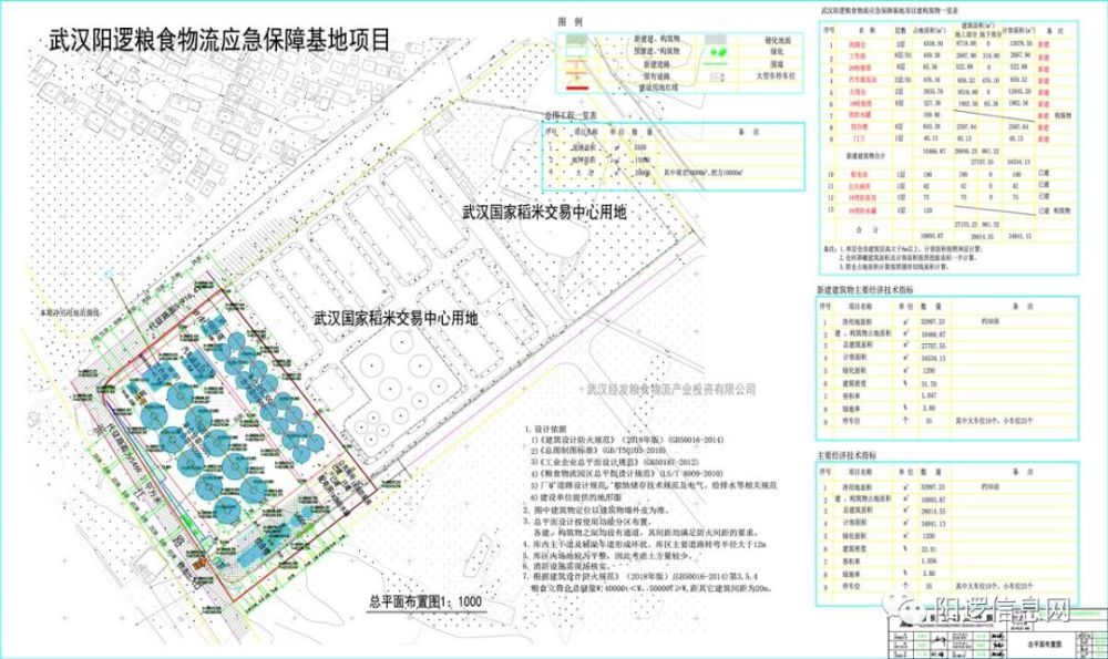 2020武汉市新洲区GDP_武汉市新洲区详细地图(3)